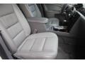 Ford Five Hundred SEL Oxford White photo #27