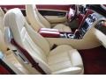 Bentley Continental GTC St. James Red photo #26 Bentley Continental GTC St. James Red photo #26