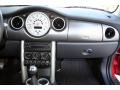 Mini Cooper S Hardtop Chili Red photo #48 Mini Cooper S Hardtop Chili Red photo #48