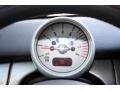 Mini Cooper S Hardtop Chili Red photo #84 Mini Cooper S Hardtop Chili Red photo #84