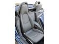 Porsche Boxster  Cobalt Blue Metallic photo #19