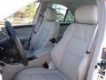 Mercedes-Benz C 230 Sport Arctic White photo #13 Mercedes-Benz C 230 Sport Arctic White photo #13