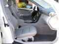 Mercedes-Benz C 230 Sport Arctic White photo #16 Mercedes-Benz C 230 Sport Arctic White photo #16