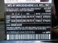 Mercedes-Benz ML 350 4Matic Black photo #26 Mercedes-Benz ML 350 4Matic Black photo #26