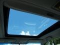 Subaru Forester 2.5 X Limited Newport Blue Pearl photo #29