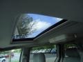 Kia Sedona EX Dark Green Emerald photo #23 Kia Sedona EX Dark Green Emerald photo #23