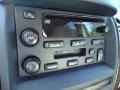 Kia Sorento LX Sand Beige photo #33