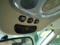 Kia Sorento LX Sand Beige photo #37