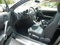 Scion tC  Flint Mica photo #13
