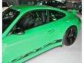 Porsche 911 GT3 RS Green/Black photo #6