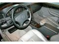 Mercedes-Benz C 230 Black photo #6 Mercedes-Benz C 230 Black photo #6