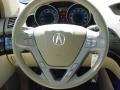 Acura MDX Aspen White Pearl photo #27 Acura MDX Aspen White Pearl photo #27