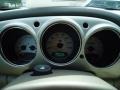 Chrysler PT Cruiser GT Convertible Cool Vanilla White photo #28