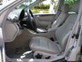 Mercedes-Benz C 230 Sport Iridium Silver Metallic photo #12 Mercedes-Benz C 230 Sport Iridium Silver Metallic photo #12