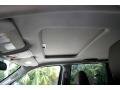 Jeep Grand Cherokee Limited 4x4 Stone White photo #63