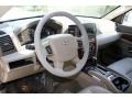 Jeep Grand Cherokee Limited 4x4 Stone White photo #67