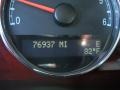 Buick Terraza CXL Platinum Metallic photo #23 Buick Terraza CXL Platinum Metallic photo #23