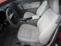 Volvo C70 T5 Passion Red photo #9 Volvo C70 T5 Passion Red photo #9