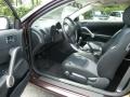 Scion tC  Black Cherry Pearl photo #13