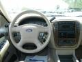 Ford Explorer Eddie Bauer 4x4 Redfire Metallic photo #18