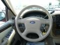Ford Explorer Eddie Bauer 4x4 Redfire Metallic photo #19