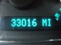 Chevrolet HHR LS Panel Summit White photo #5 Chevrolet HHR LS Panel Summit White photo #5