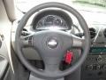 Chevrolet HHR LS Panel Summit White photo #7 Chevrolet HHR LS Panel Summit White photo #7