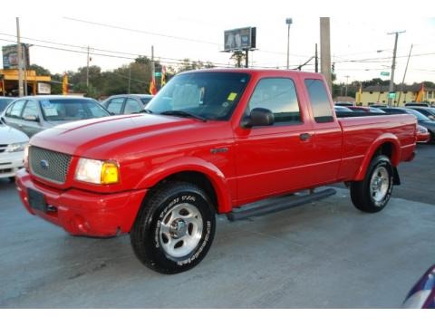 Ford Ranger Edge 4x4. Ford Ranger Edge SuperCab 4x4