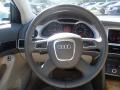 Audi A6 3.2 FSI Sedan Ibis White photo #31