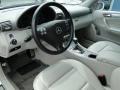 Mercedes-Benz C 230 Sport Alabaster White photo #13