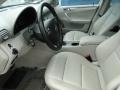 Mercedes-Benz C 230 Sport Alabaster White photo #14