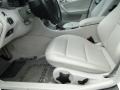 Mercedes-Benz C 230 Sport Alabaster White photo #15