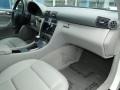 Mercedes-Benz C 230 Sport Alabaster White photo #28