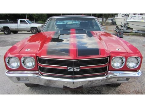 Red 1970 Chevrolet Chevelle Sports Coupe Red 1970 Chevrolet Chevelle Sports Coupe